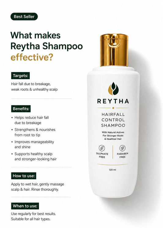 SHAMPOO | Anti-Hairfall