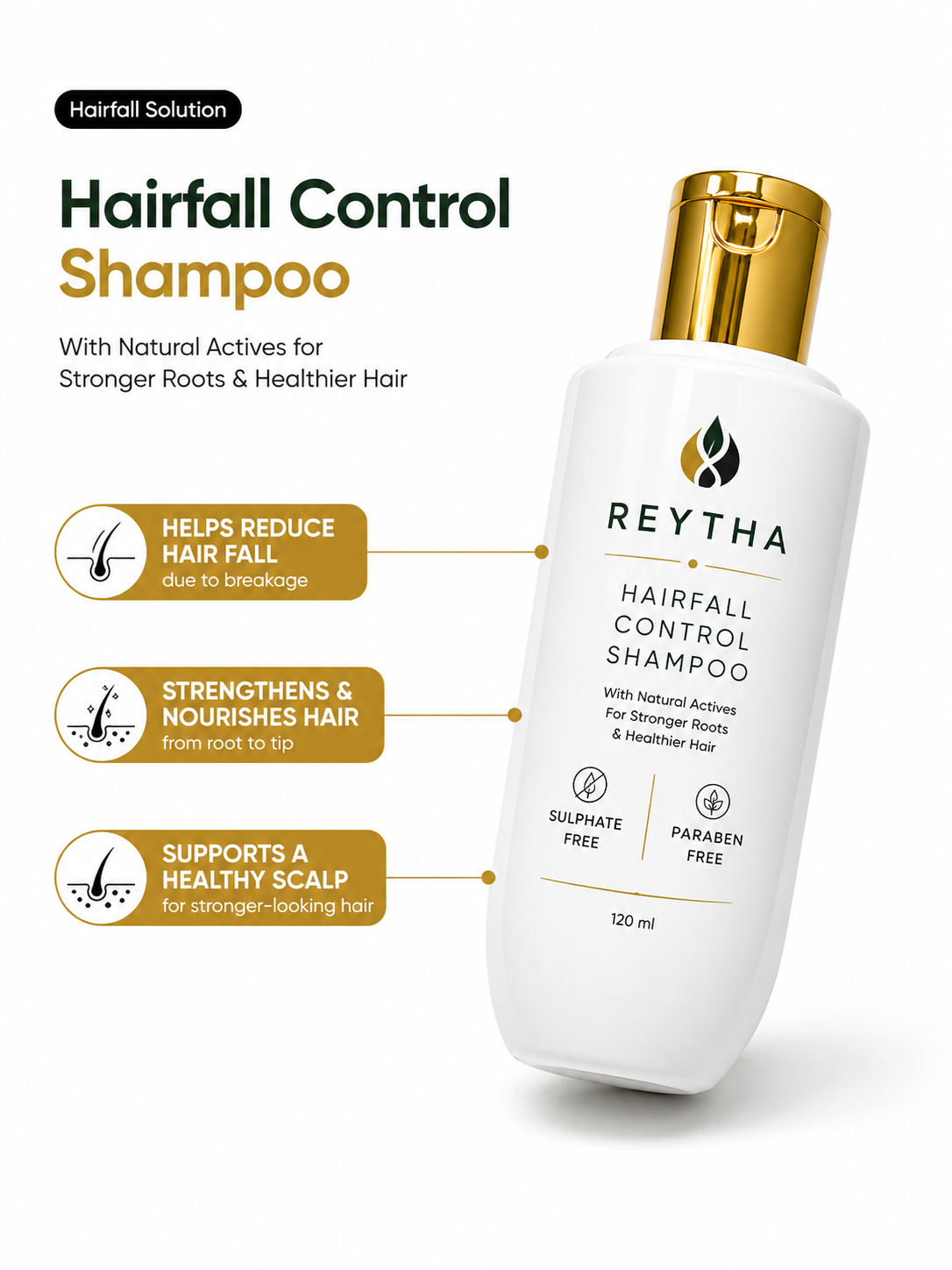 SHAMPOO | Anti-Hairfall
